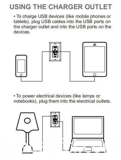 USB CHARGER USB CHARGER